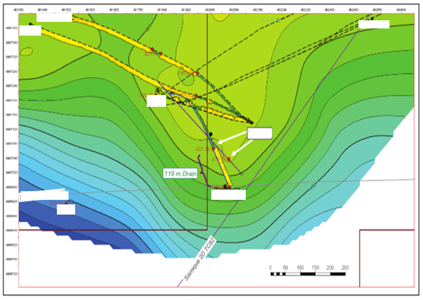 Exploration and Appraisal
